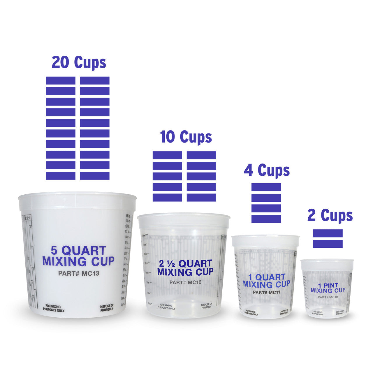 Measurex Containers | Specialty Resin